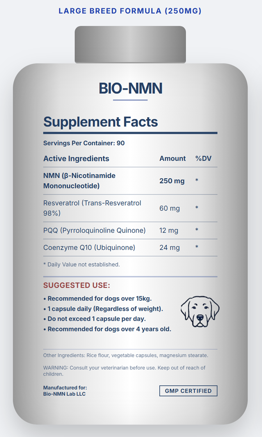 NMN Longevity Formula for Large Dogs | β-NMN 200mg + CoQ10 + Resveratrol | 90 Capsules